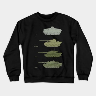 If you like tanks! The evolution of German tanks Crewneck Sweatshirt